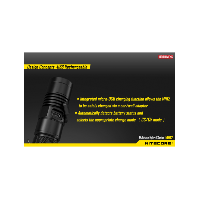 Lanterna Nitecore MH12