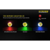 Lanterna Nitecore MH27